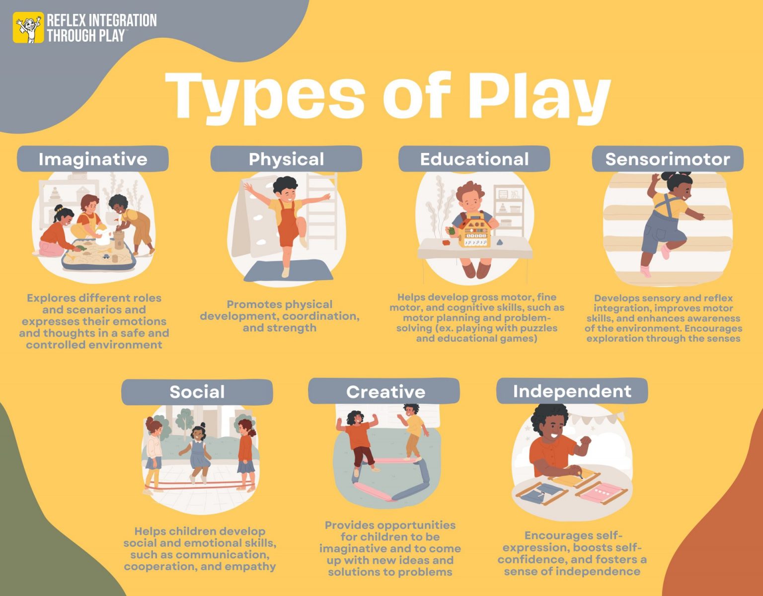 The Importance of Play in Child Development - Reflex Integration ...